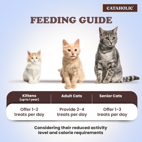 Cataholic Neko Chicken & Tuna Cat Treats (Limited Shelf Life) Discount